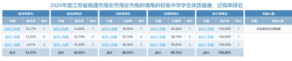 a2e7786972c24d6bac75372c32c5e8a6.png